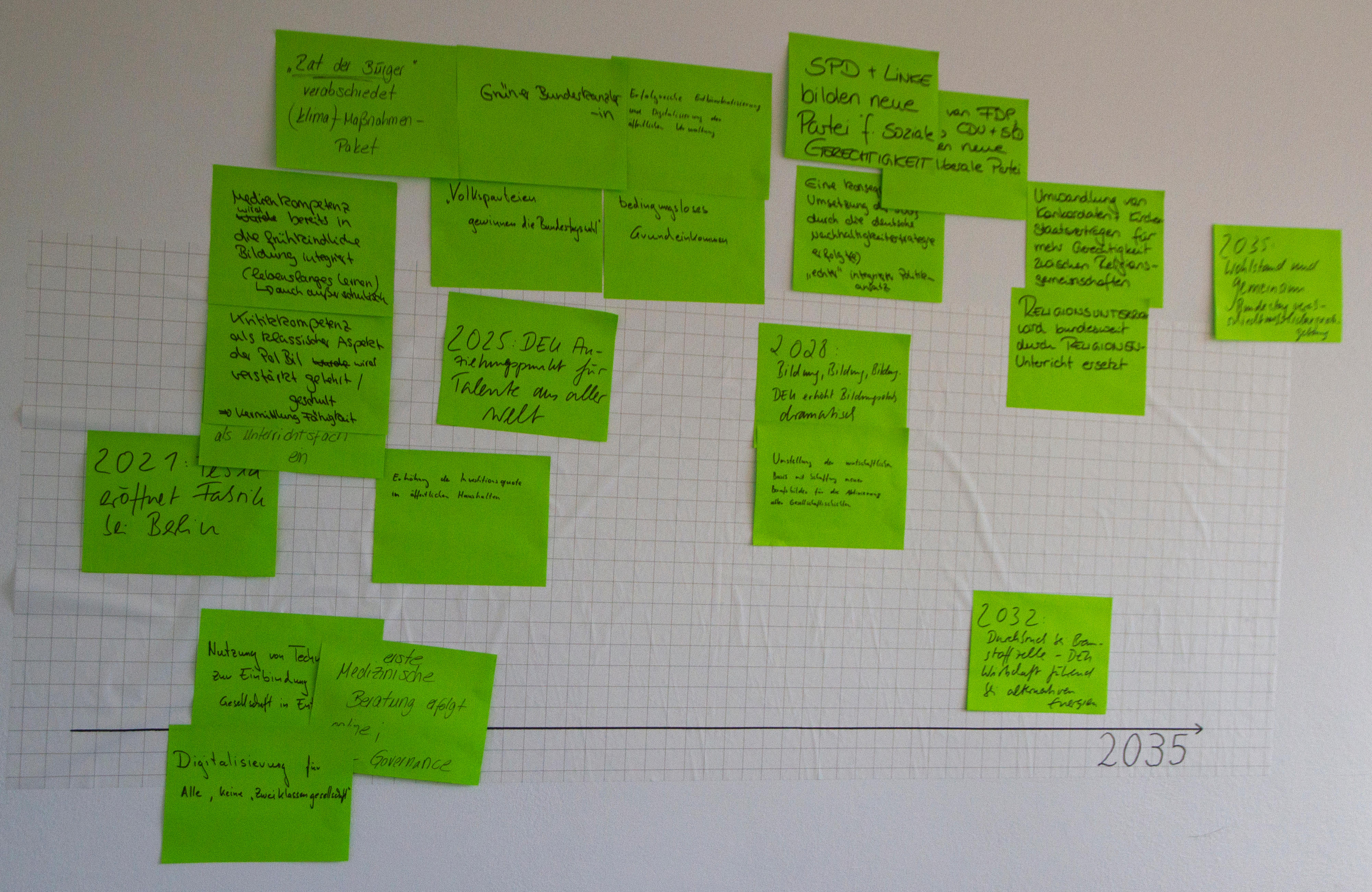 Grüne Post-Its