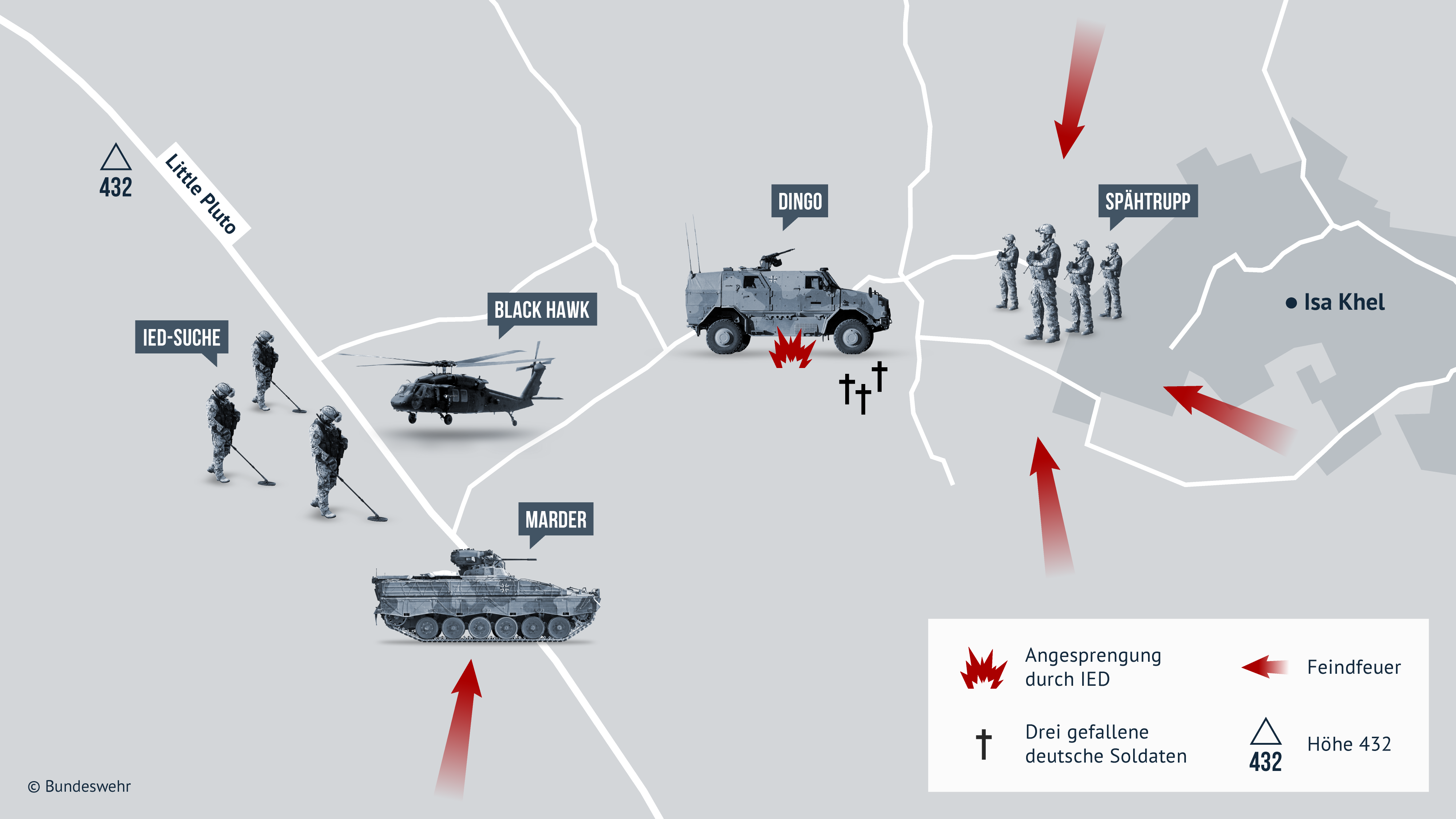 Infografik zeigt Militärfahrzeuge und Soldaten im Gefecht auf einer Karte nahe der Stadt Isa Khel