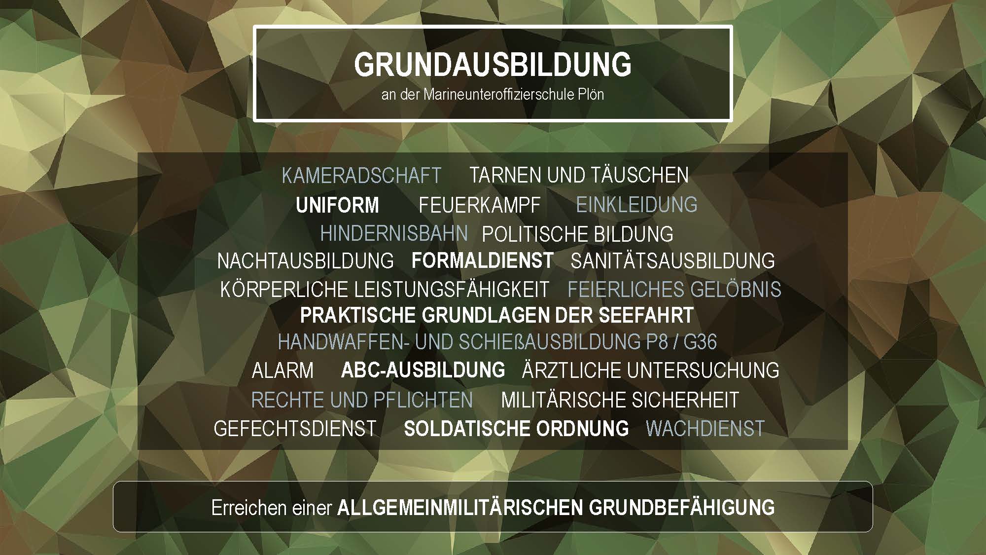 Ein Schema mit Schlagworten