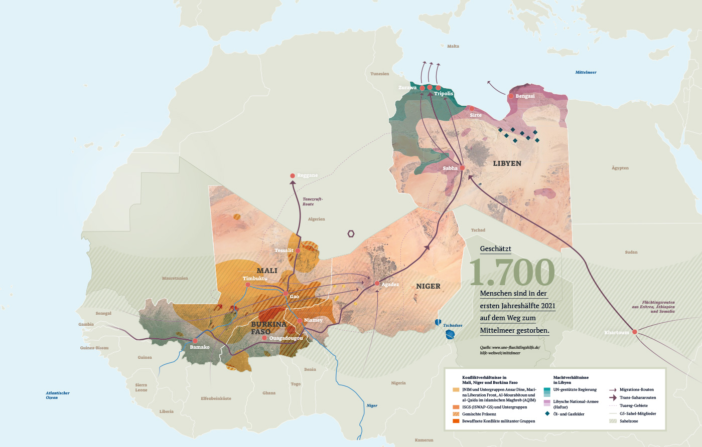 Libyen und die Sahelzone – Konflikte und Migrationsrouten