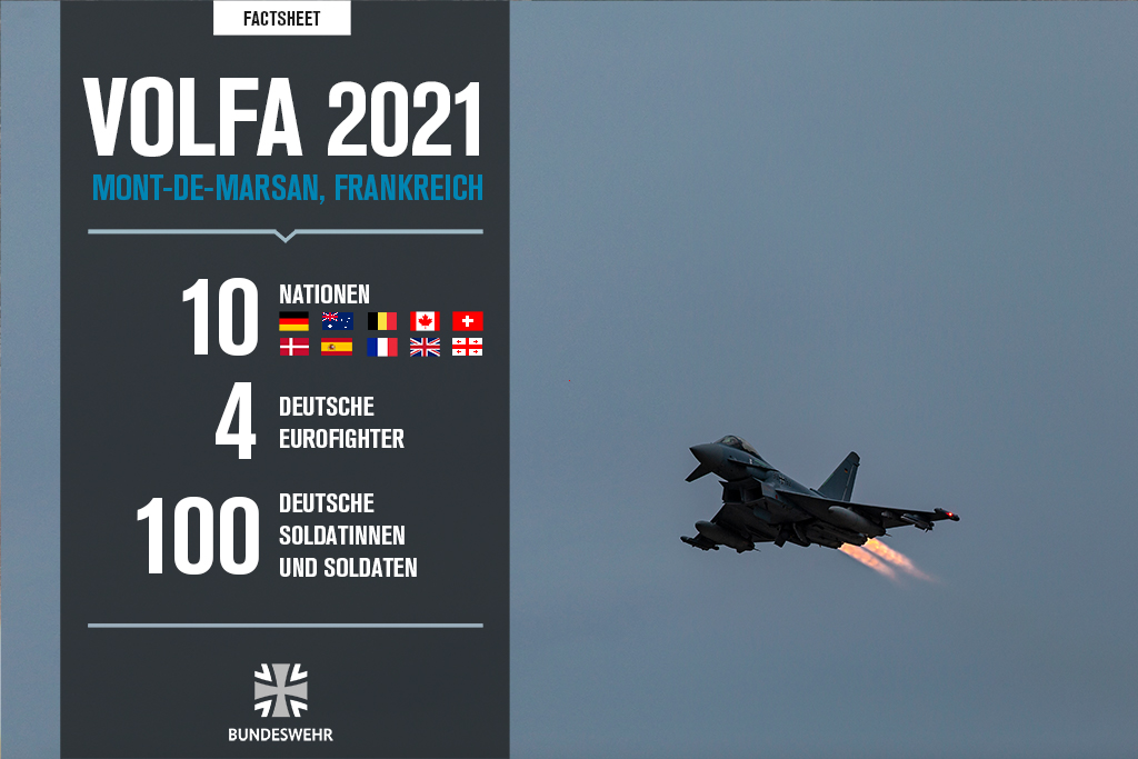 Factsheet VOLFA 2021 - 10 Nationen, 4 Deutsche Eurofighter und 100 deutsche Soldaten.