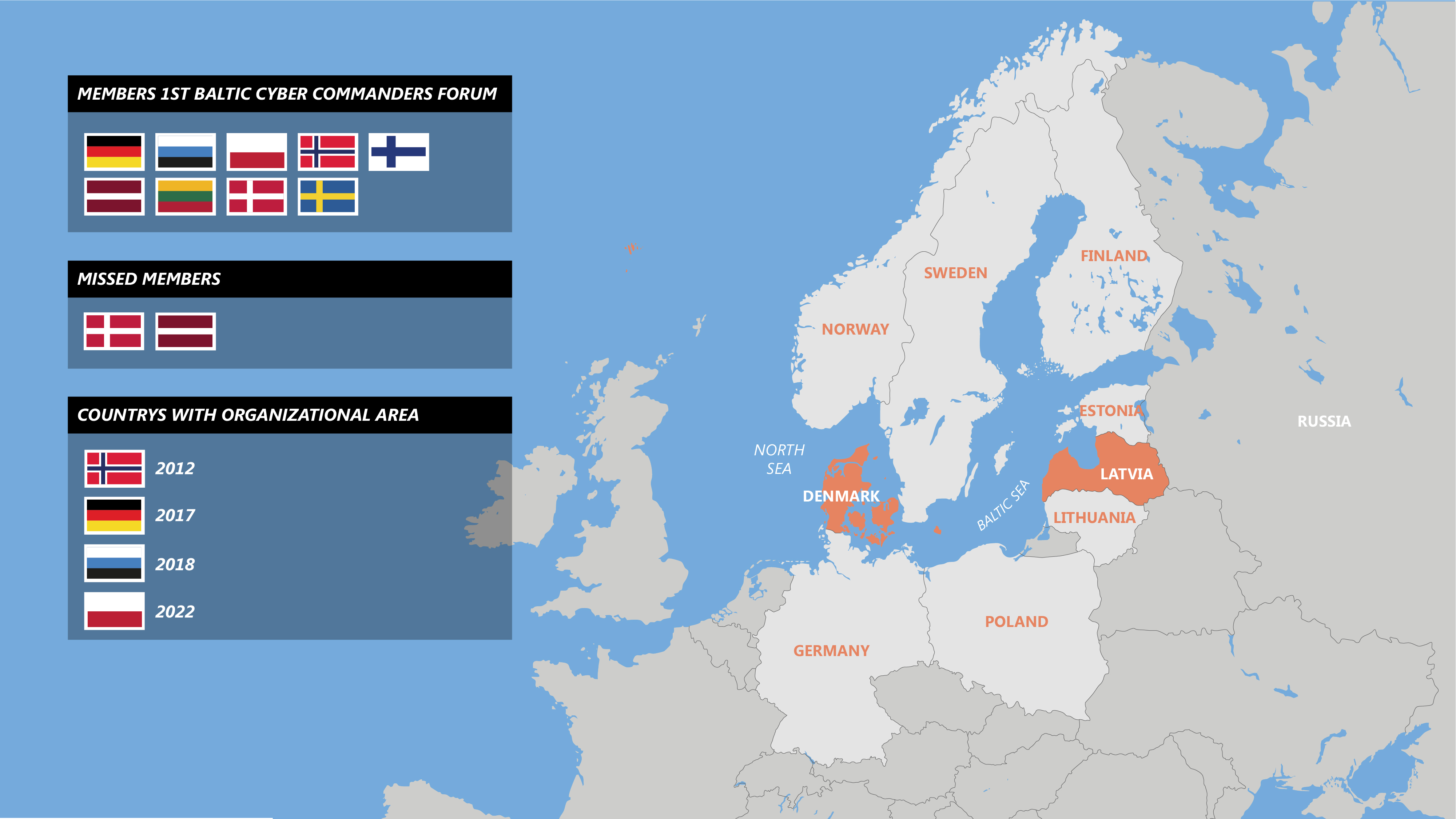 a map of the Baltic Sea. Members of the new Baltic Cyber Commanders Forum are marked.