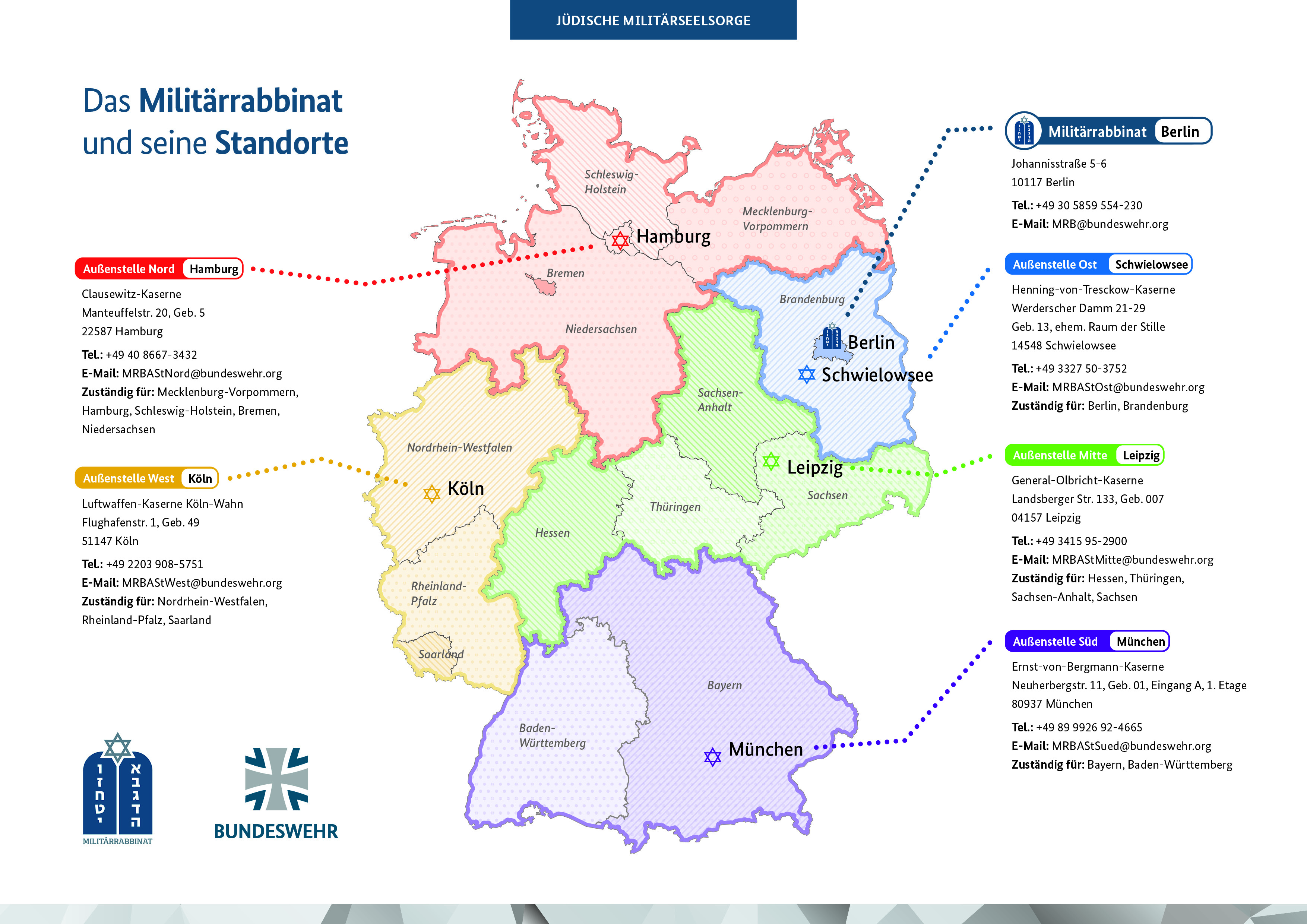 Eine Deutschlandkarte und die Kontakte der Außenstellen