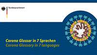 Der Startbutton des Corona-Glossars des Bundessprachenamtes