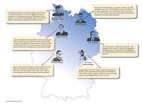 Die Deutschlandkarte mit den markierten Geburtsorten und Bildern der Protagonisten