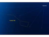 Bildschirmfoto Ein Bildschirmfoto: Zu sehen ist der Große Bär und fliegende Starlink-Satelliten.