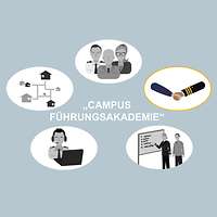 Die Grafik zeigt fünf Kreise. Vier sind ausgegraut. Abgebildet ist ein Handschlag, stellvertretend für die Gruppe Kultur