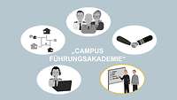 Projektgruppe Organisation Fünf Kreise, vier sind ausgegraut. Im fünften sind Personen an einer Planwand.