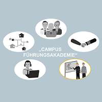  Fünf Kreise, vier sind ausgegraut. Im fünften sind Personen an einer Planwand.