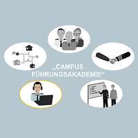  Fünf Kreise, vier sind ausgegraut. Abgebildet ist eine Person vor einem Computer, stellvertretend für die Gruppe IT