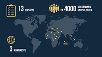 Infografik zeigt die Weltkarte und Fakten über die Auslandseinsätze