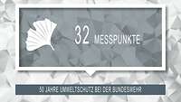 Grauer Polygon Hintergrund darauf ein Gingko Blatt, die Texte 32 Messpunkte und 50 Jahre Umweltschutz bei der Bundeswehr.