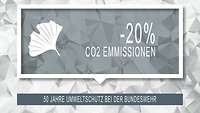 Grauer Polygon Hintergrund darauf ein Gingko Blatt, die Texte -20 % CO2 Emmissionen und 50 Jahre Umweltschutz bei der Bundeswehr