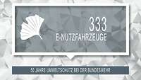 Grauer Polygon Hintergrund darauf ein Gingko Blatt, die Texte 333 E-Nutzfahrzeuge und 50 Jahre Umweltschutz bei der Bundeswehr.