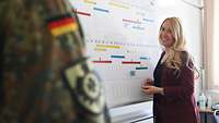Julia Wehner in front of the planning tool A blonde woman in a red pantsuit standing in front of a whiteboard