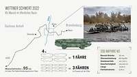 Grafik zum Marsch Wettiner Schwert 2022 aus Schrift und Foto