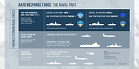 An infographic.