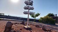 Ein Wegweiser in Israel