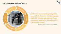 Infografik mit den Firmenwerten von GP JOULE