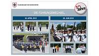 Fotogalerie vom Planungsamt