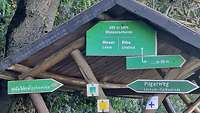 Auf dem Pilgerweg