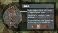 Grafik der modularen ballistischen Schutz- und Trageausstattung