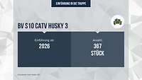 Eine Grafik zur Serienbeschaffung des Husky 3: Links die Jahreszahl 2026, rechts Anzahl 367 Stück.
