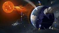 Eine Animation des Planeten Erde, die von Satelliten umkreist wird. Im Hintergrund die Sonne.