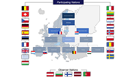 Structure of the Multinational Medical Coordination Centre-Europe