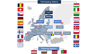 Structure of the Multinational Medical Coordination Centre-Europe